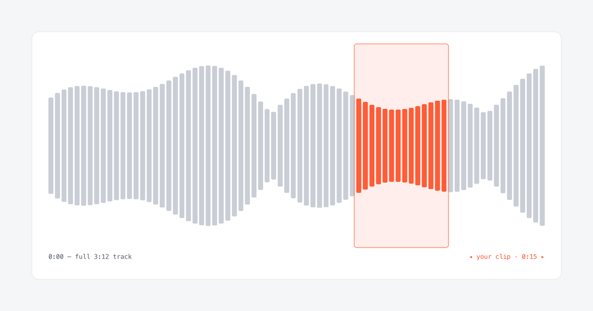 How to Make Music Fit Your Video Length (Exactly) — Mubert