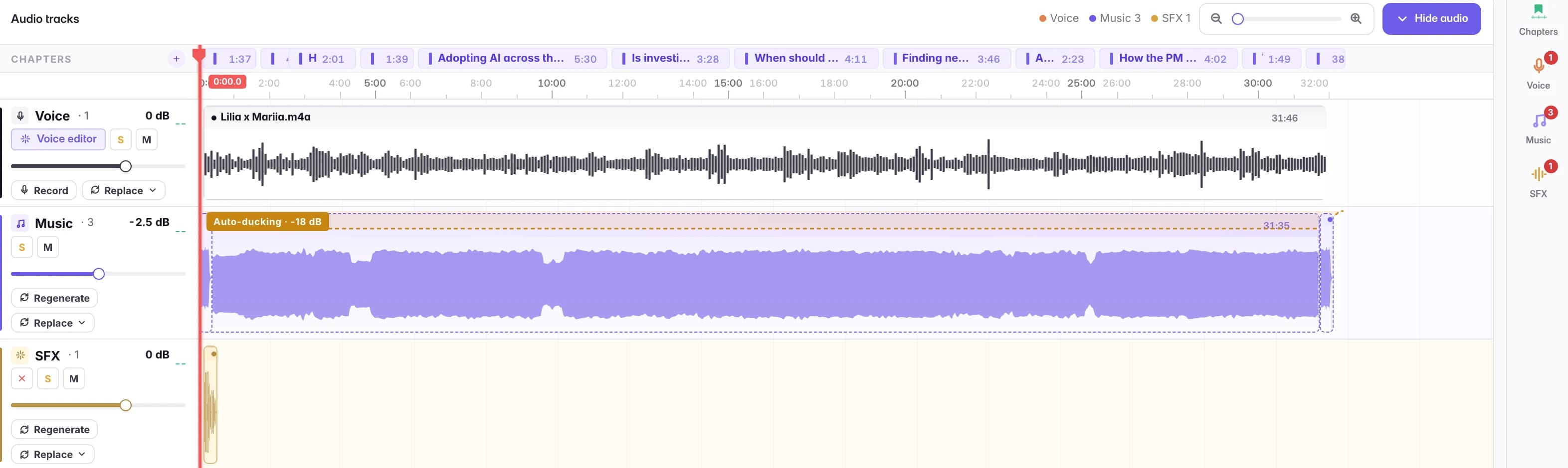 The Cast editor's audio tracks: chaptered voice waveform, a generated music bed with auto-ducking, and an SFX lane
